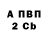 COCAIN Перу Bendi Krasher